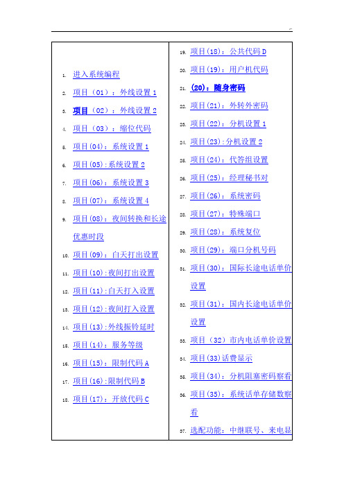 国威WS824使用说明