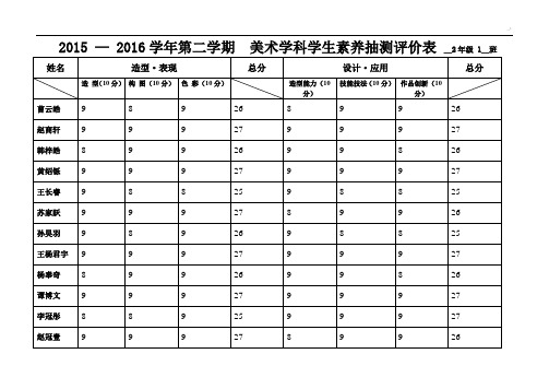 2和5年级美术学科学生素养抽测评价表