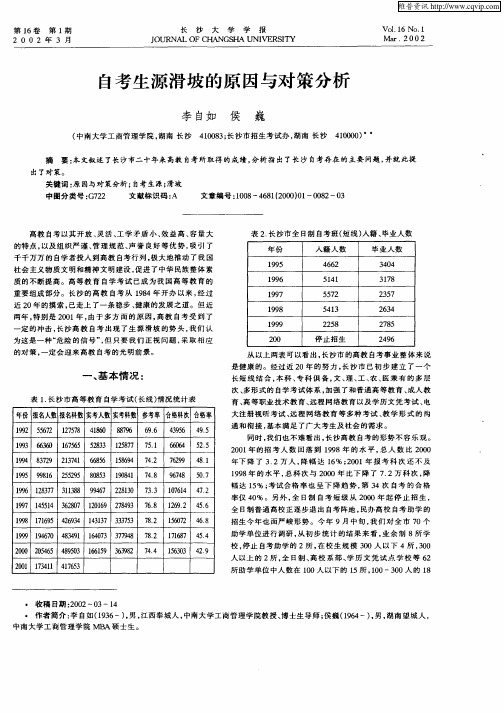 自考生源滑坡的原因与对策分析