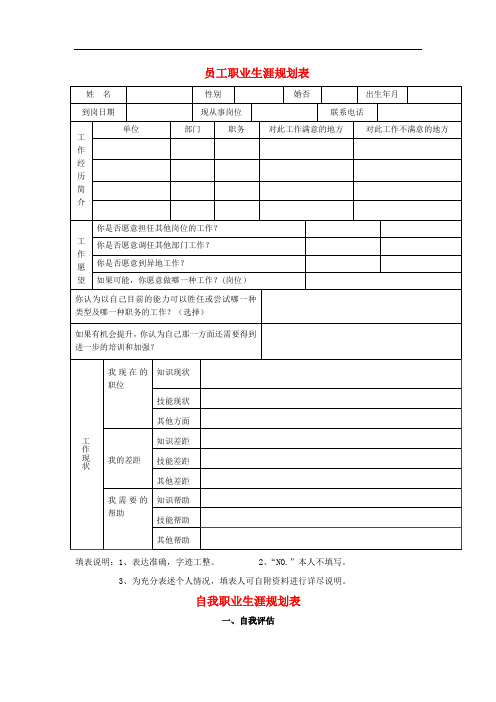 员工职业生涯规划表[表格]