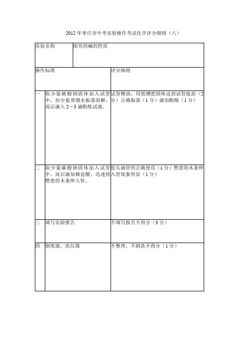 2012年枣庄市中考实验操作考试化学评分细则(八)