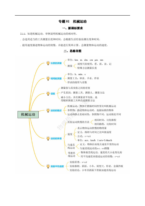 专题01机械运动(知识梳理典例练习)-人教版物理中考一轮复习资料(教师版)