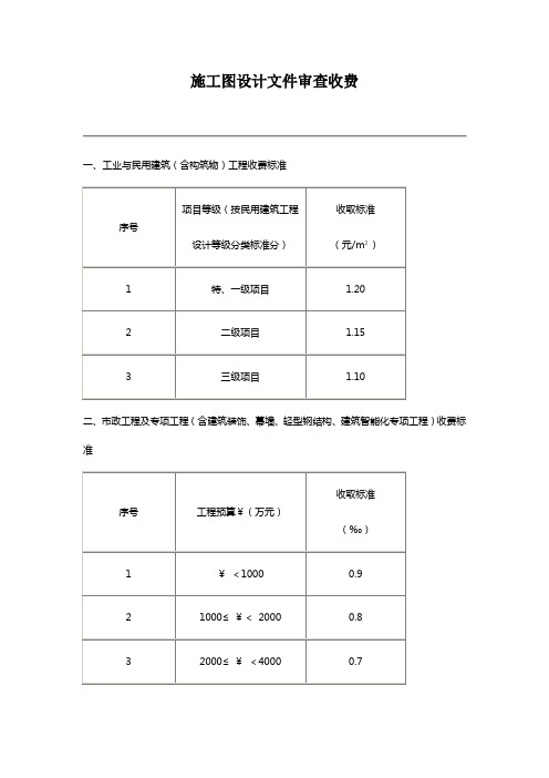 施工图设计文件审查收费