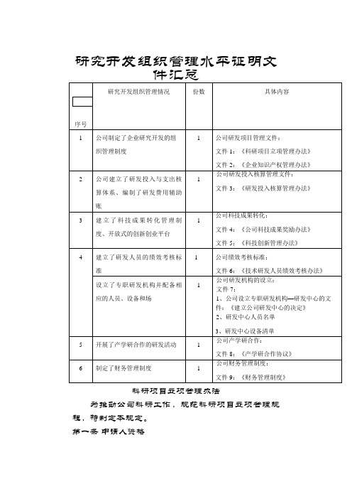 研究开发组织管理水平证明材料之欧阳与创编