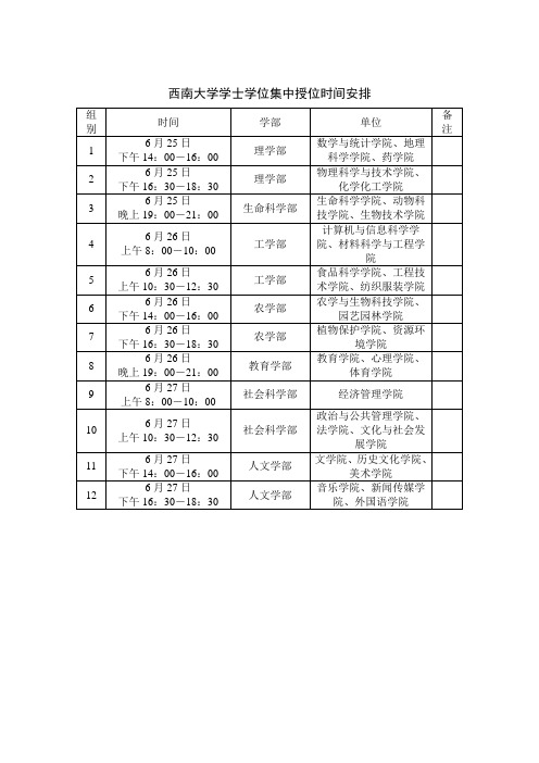 西南大学学士学位集中授位时间安排