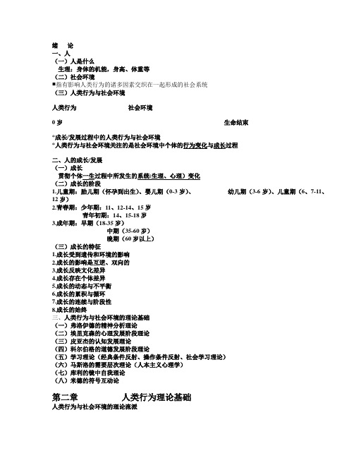 人类行为与社会环境ppt WORD版