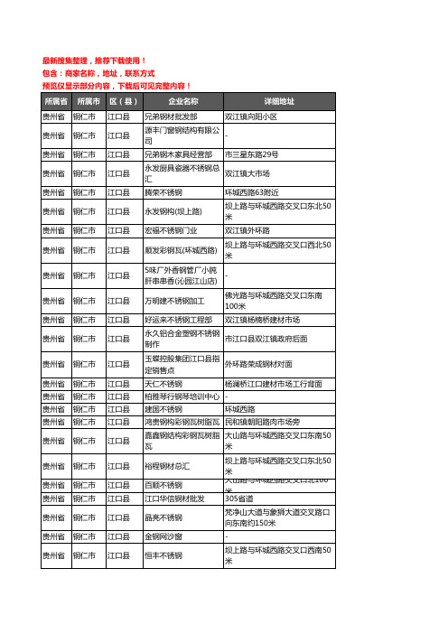 新版贵州省铜仁市江口县钢材企业公司商家户名录单联系方式地址大全34家