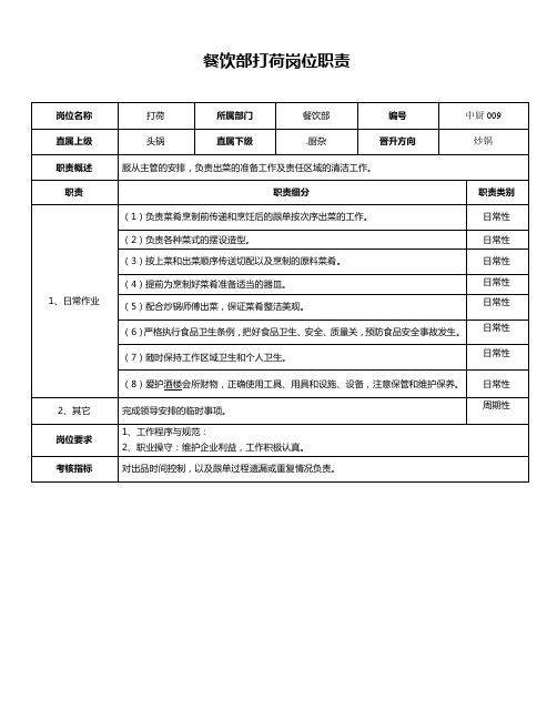 餐饮部打荷岗位职责