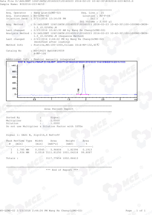 MCB-613_LCMS_19559_MedChemExpress