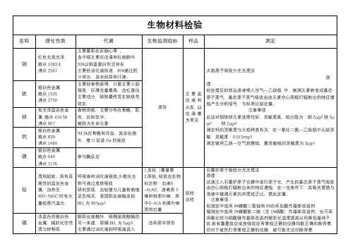 生物材料检验复习资料