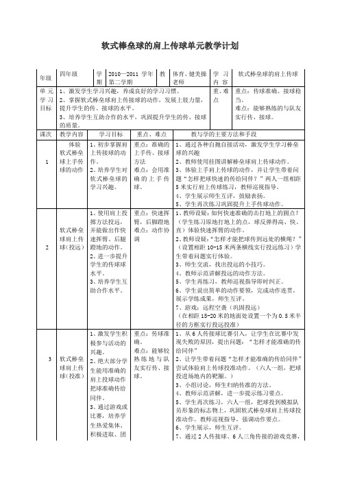 软式棒垒球单元计划