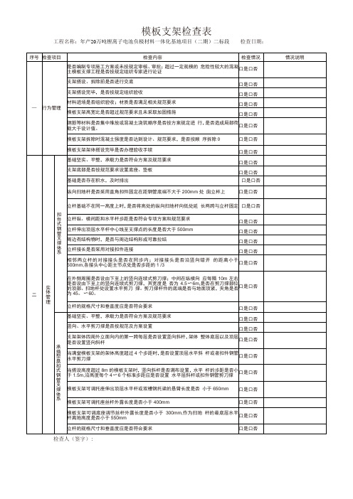 模板支架检查表