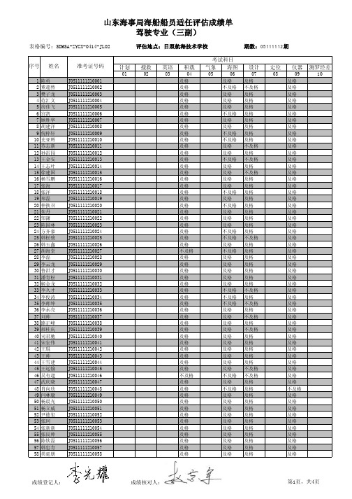 山东海事局海船船员适任评估成绩单 驾驶专业(三副)