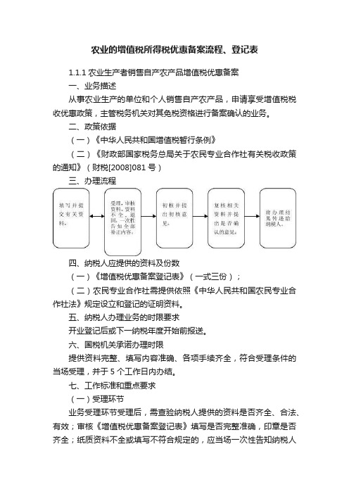 农业的增值税所得税优惠备案流程、登记表