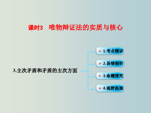 高考政治 一轮复习 单元15  唯物辩证法的实质与核心 考点三 主次矛盾和矛盾的主次方面