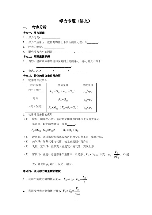 浮力专题(讲义及答案)