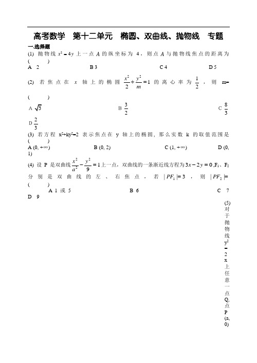 高考数学  第十二单元  椭圆、双曲线、抛物线  专题