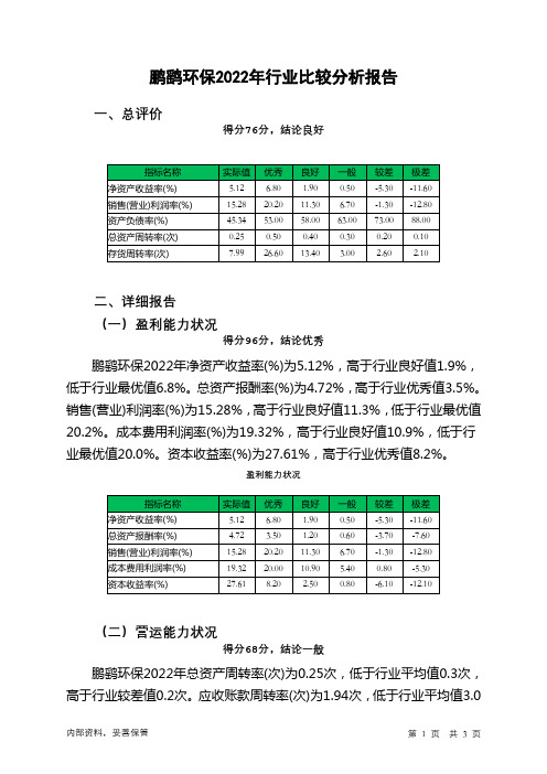 300664鹏鹞环保2022年行业比较分析报告