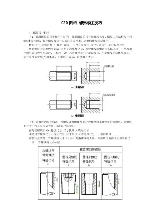 CAD图纸螺纹标注技巧