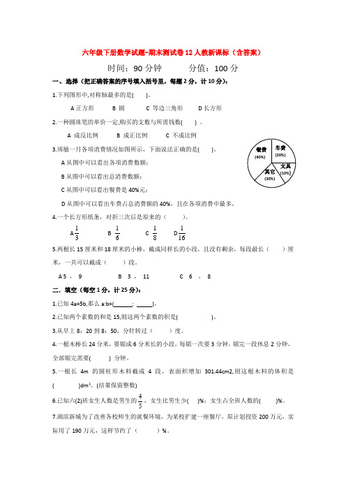 【5套打包】昆明市小学六年级数学下期末考试检测试题及答案