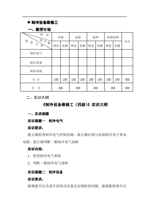 制冷设备维修工大纲