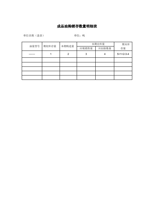 成品油购销存数量明细表