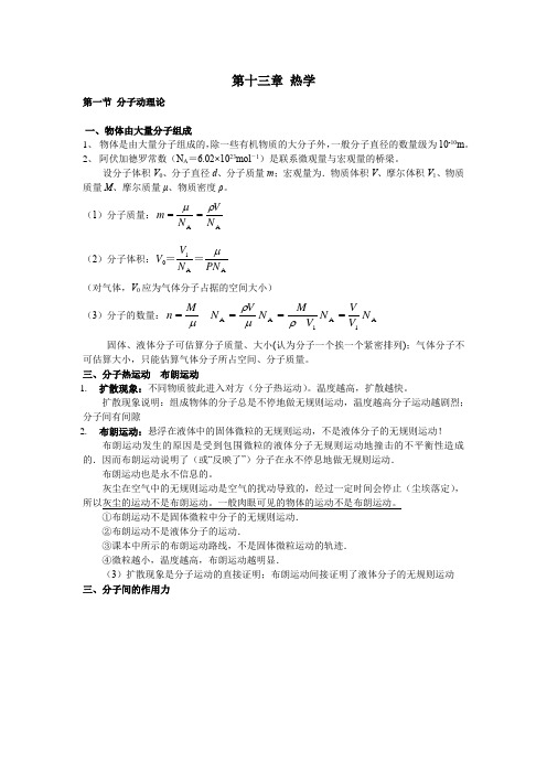 高中物理(第十三章 热学)知识点总结大全