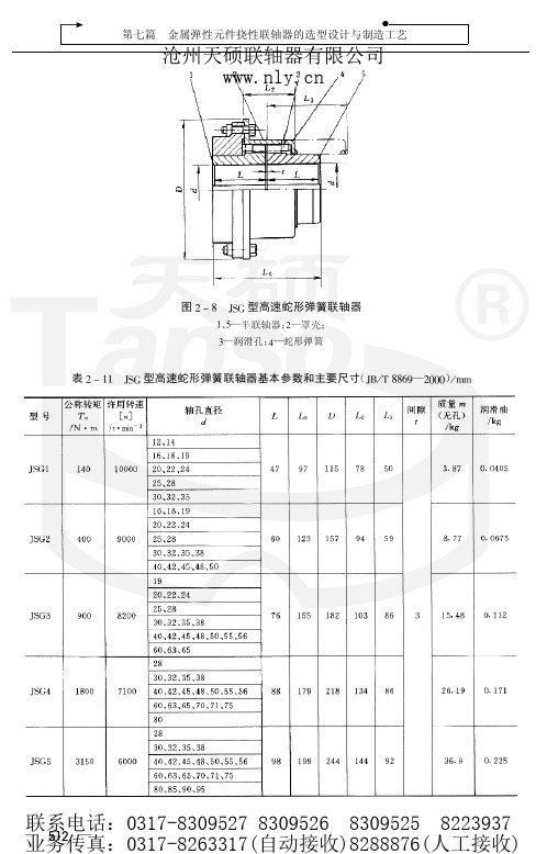 7(下)：金属弹性元件挠性联轴器