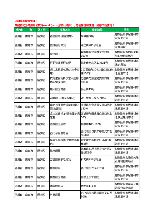 2020新版四川省南充市橱柜工商企业公司商家名录名单黄页联系方式大全1098家