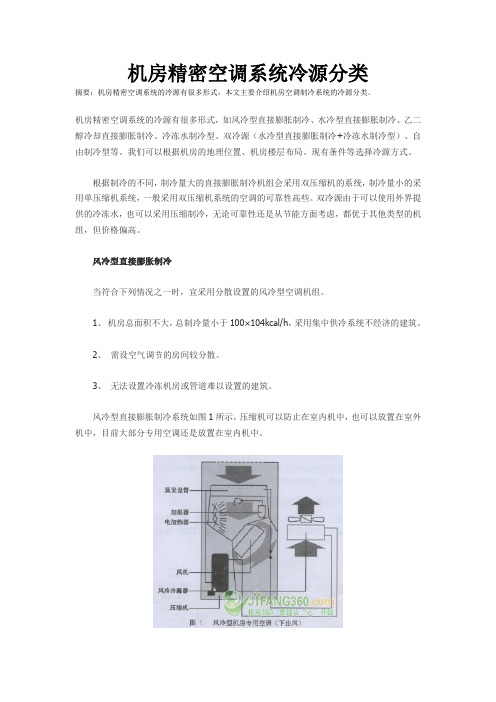 机房精密空调系统冷源分类