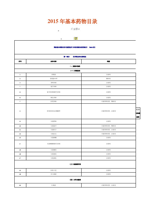 2015年基本药物目录