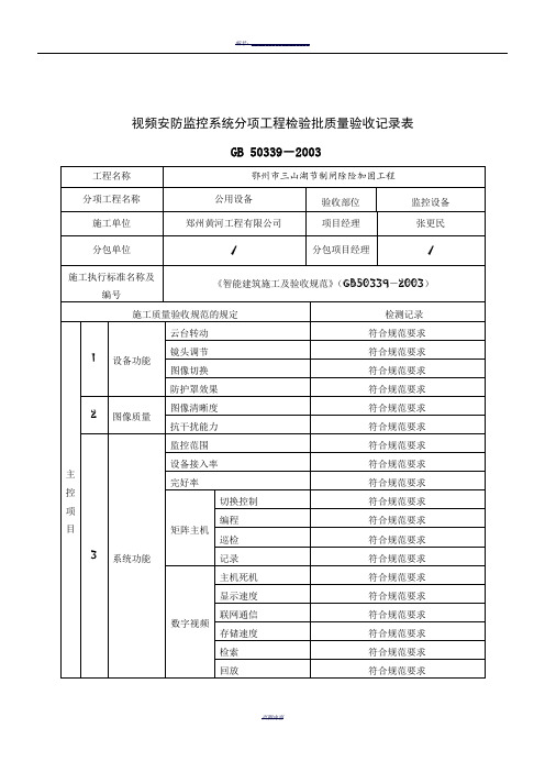 视频监控系统分项工程检验批质量验收记录表