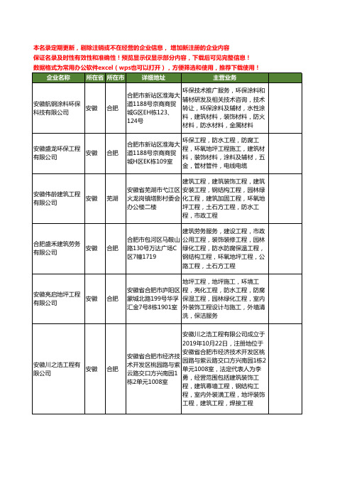 新版全国防腐地坪工商企业公司商家名录名单联系方式大全20家