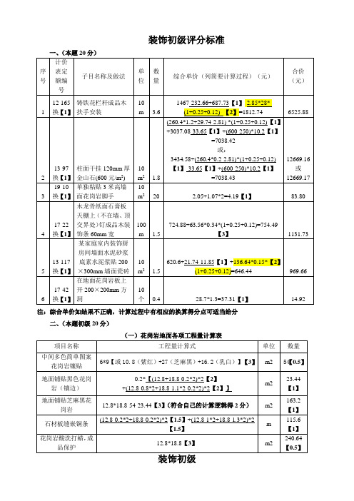 2011江苏造价员装饰试题答案及评分标准初级.doc