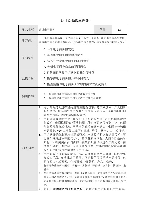 《走进电子商务》教学设计