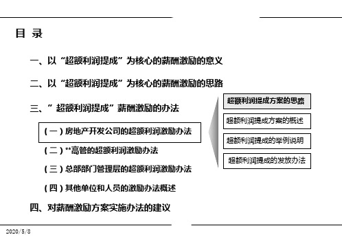 “利润提成”薪酬激励方案