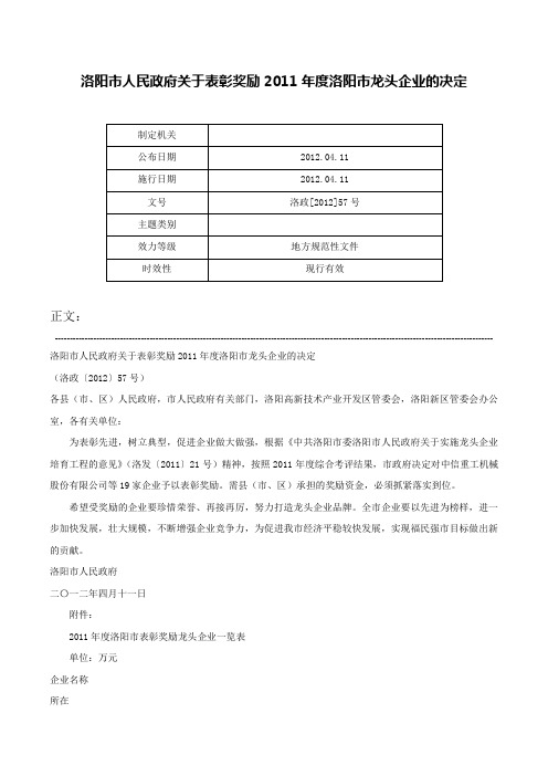 洛阳市人民政府关于表彰奖励2011年度洛阳市龙头企业的决定-洛政[2012]57号