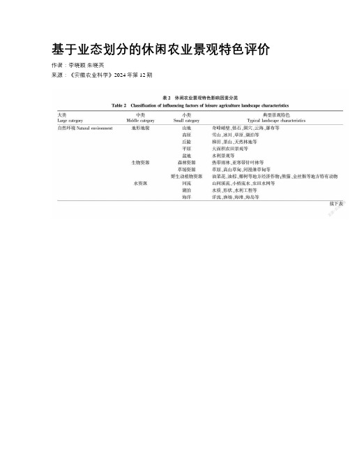 基于业态划分的休闲农业景观特色评价