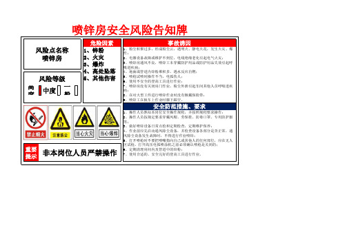 喷锌安全风险告知牌