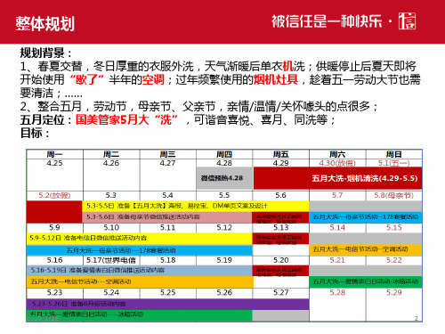 国美管家大“洗”之烟机清洗规划方案PPT课件