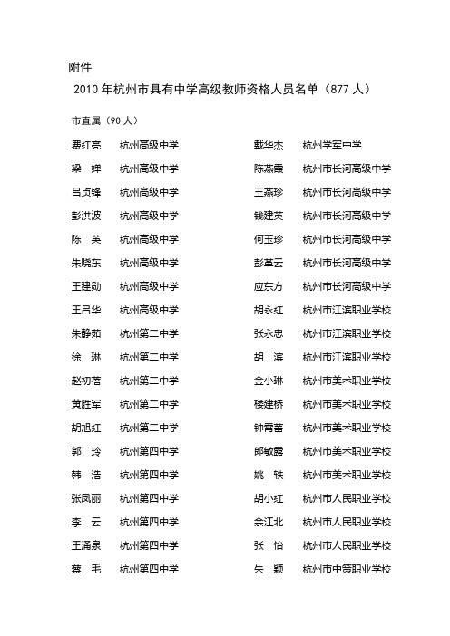 2010年杭州市具有中学高级教师资格人员名单(877人)