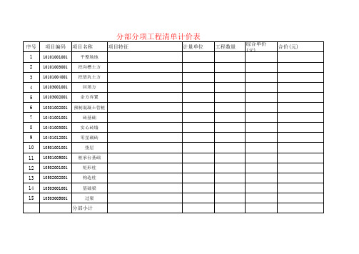 分部分项工程清单计价表