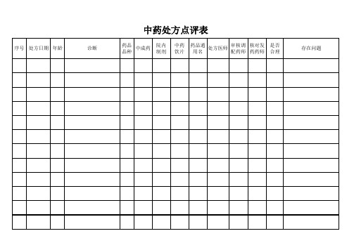 中药处方点评表