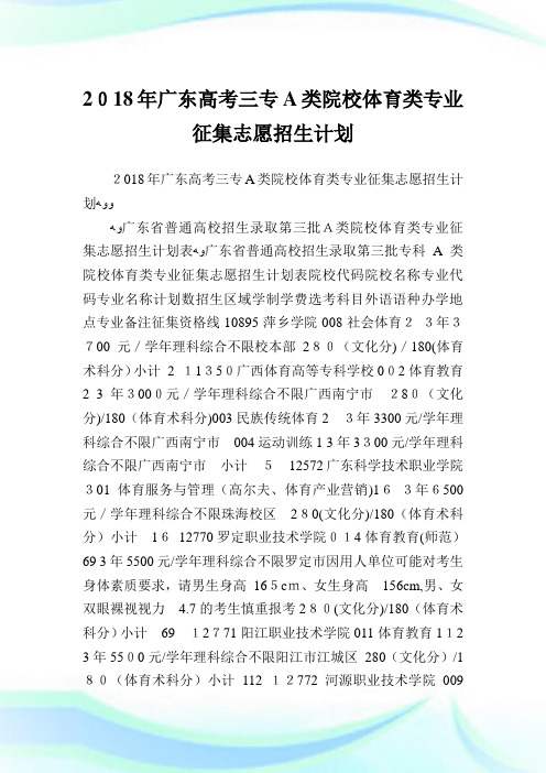 广东高考三专A类院校体育类专业征集志愿招生策划.doc