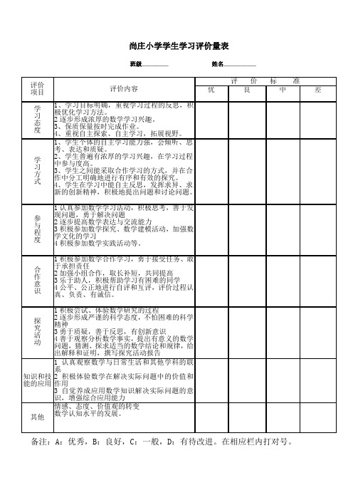 学生学习评价量表