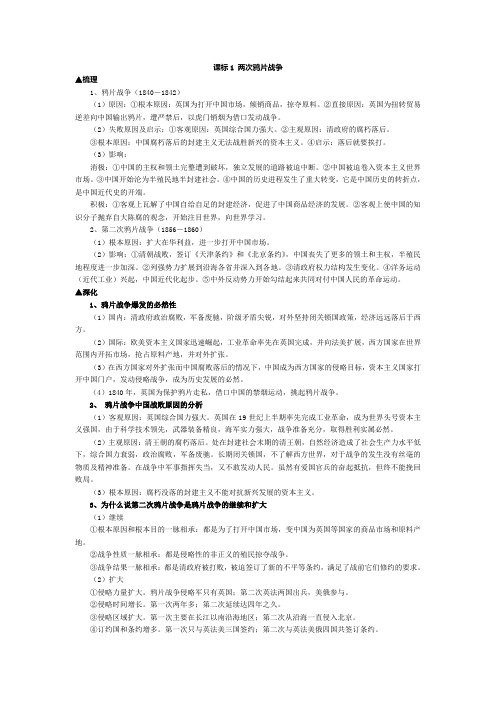 1840至1900年间西方列强侵略  知识梳理