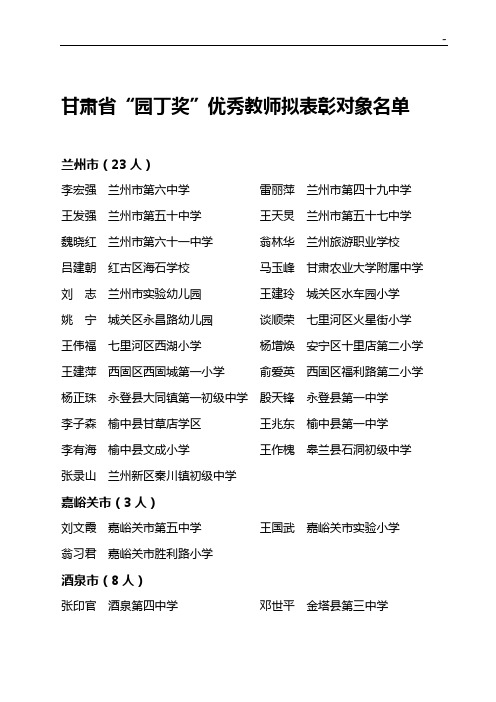 2012年甘肃地区优秀教师名单资料