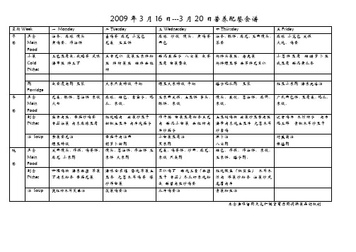 2009年3月16日---3月20日营养配餐食谱(精)