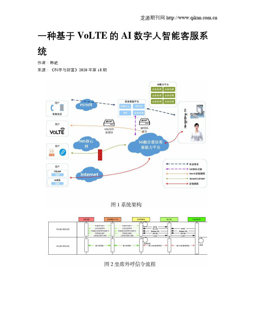 一种基于VoLTE的AI数字人智能客服系统