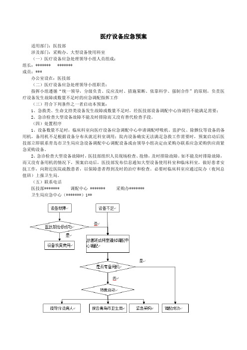 医疗设备应急预案